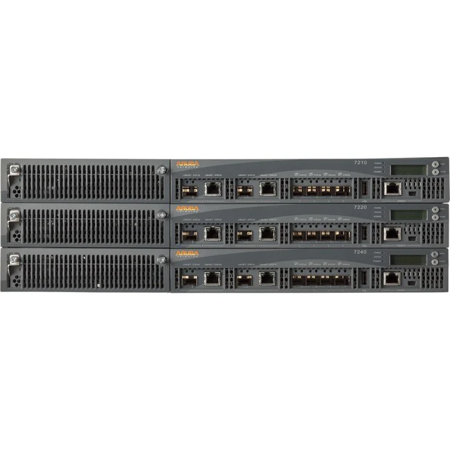 HPE 7220 Wireless LAN Controller - 2 x Network (RJ-45) - Desktop